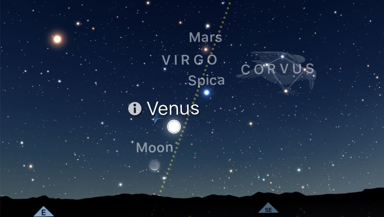mapping out the sky with skyguide