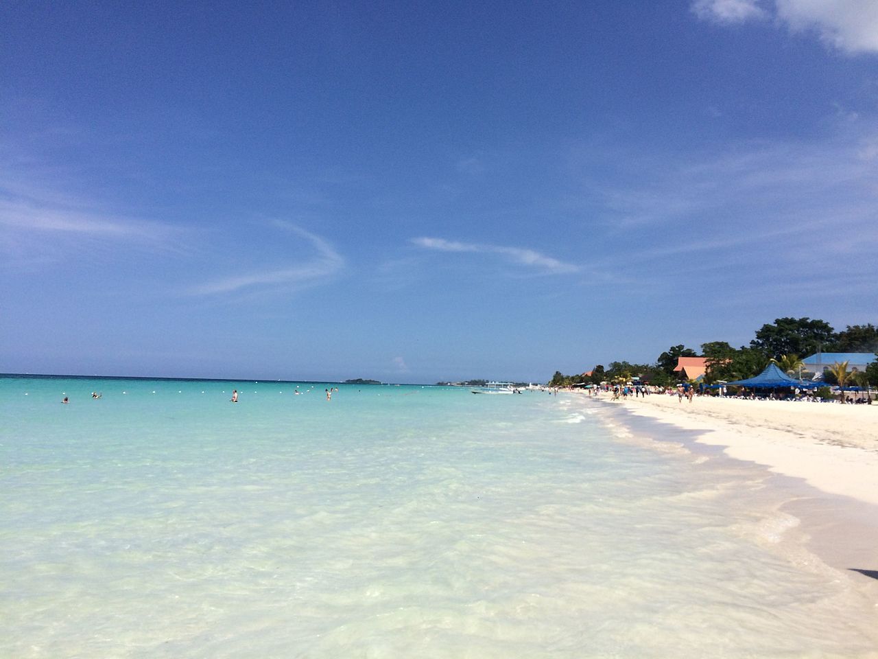 Navigating The Paradise: A Comprehensive Guide To Negril, Jamaica 