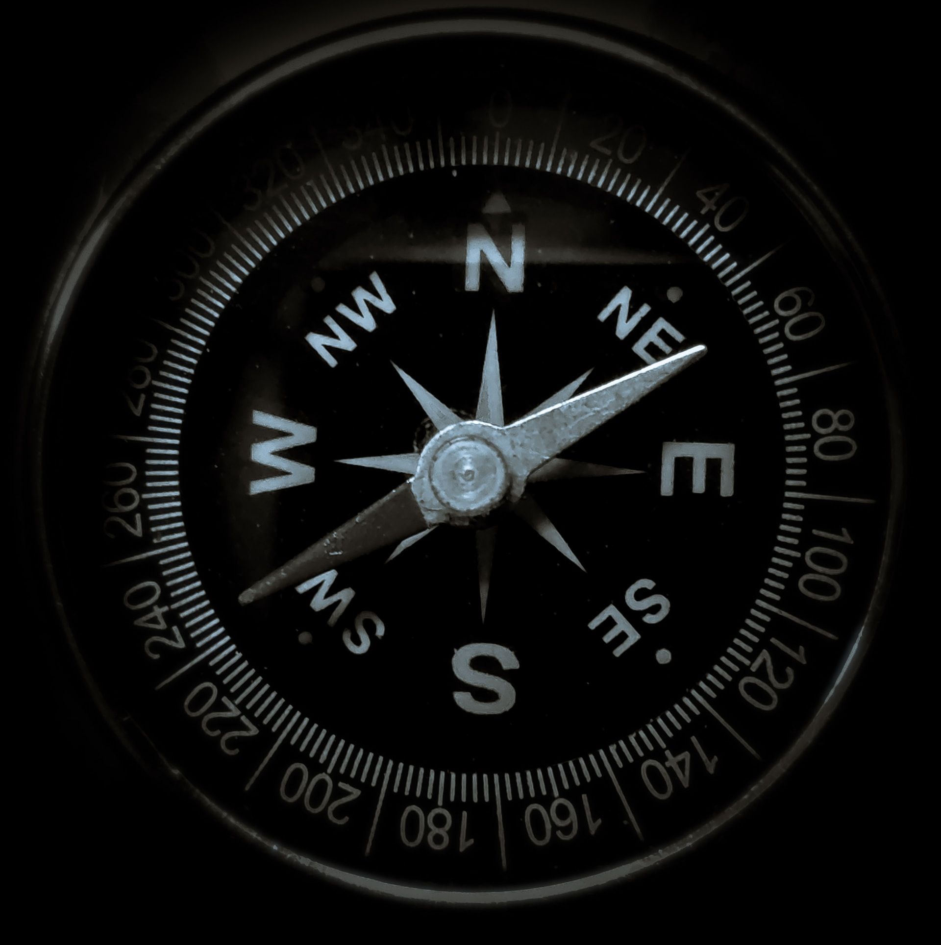Compass indicating direction