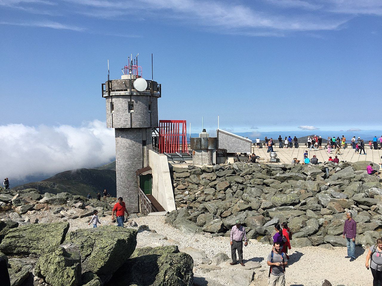 Mount washington observatory is at the summit here s what to know