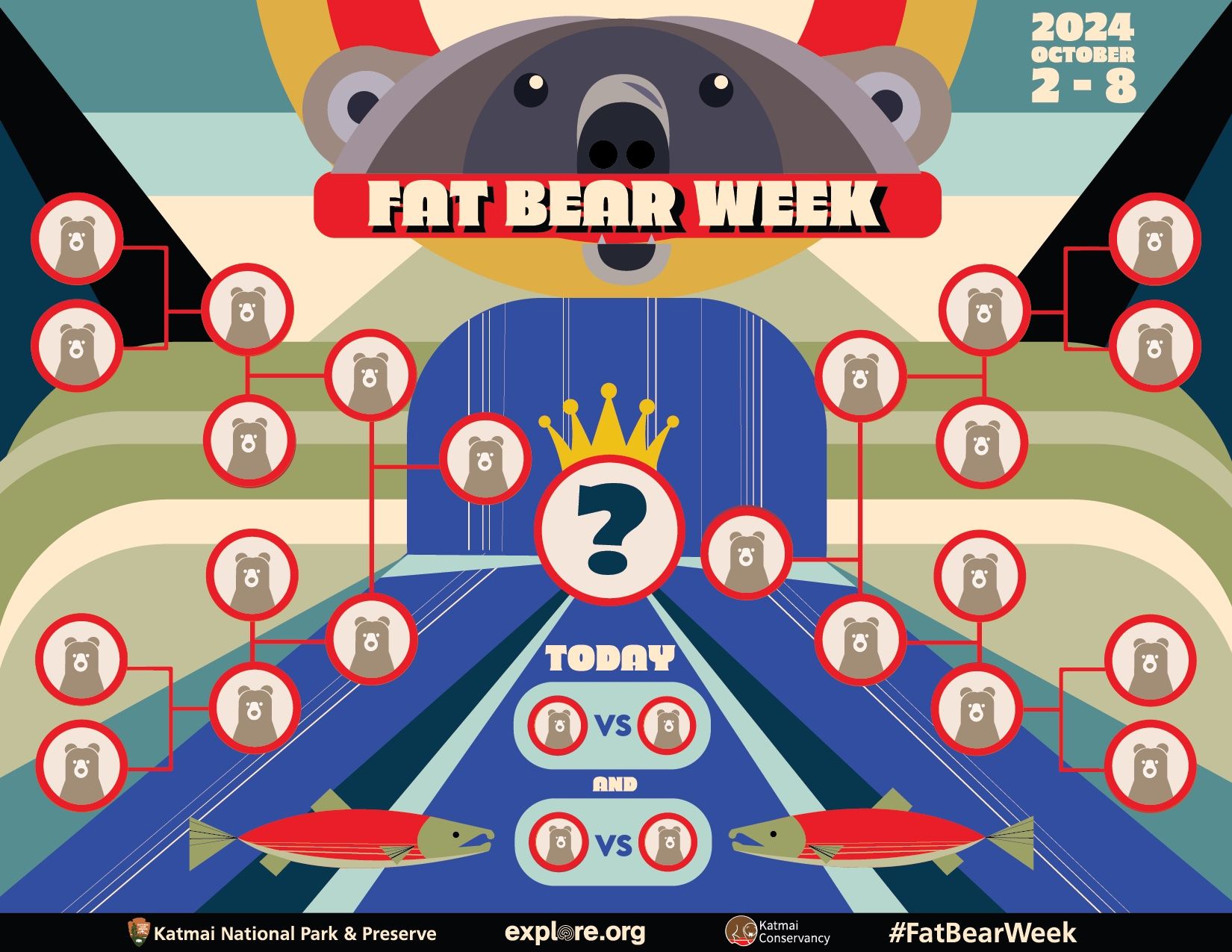 Battle Of The Chonks! Fat Bear Week Is Coming