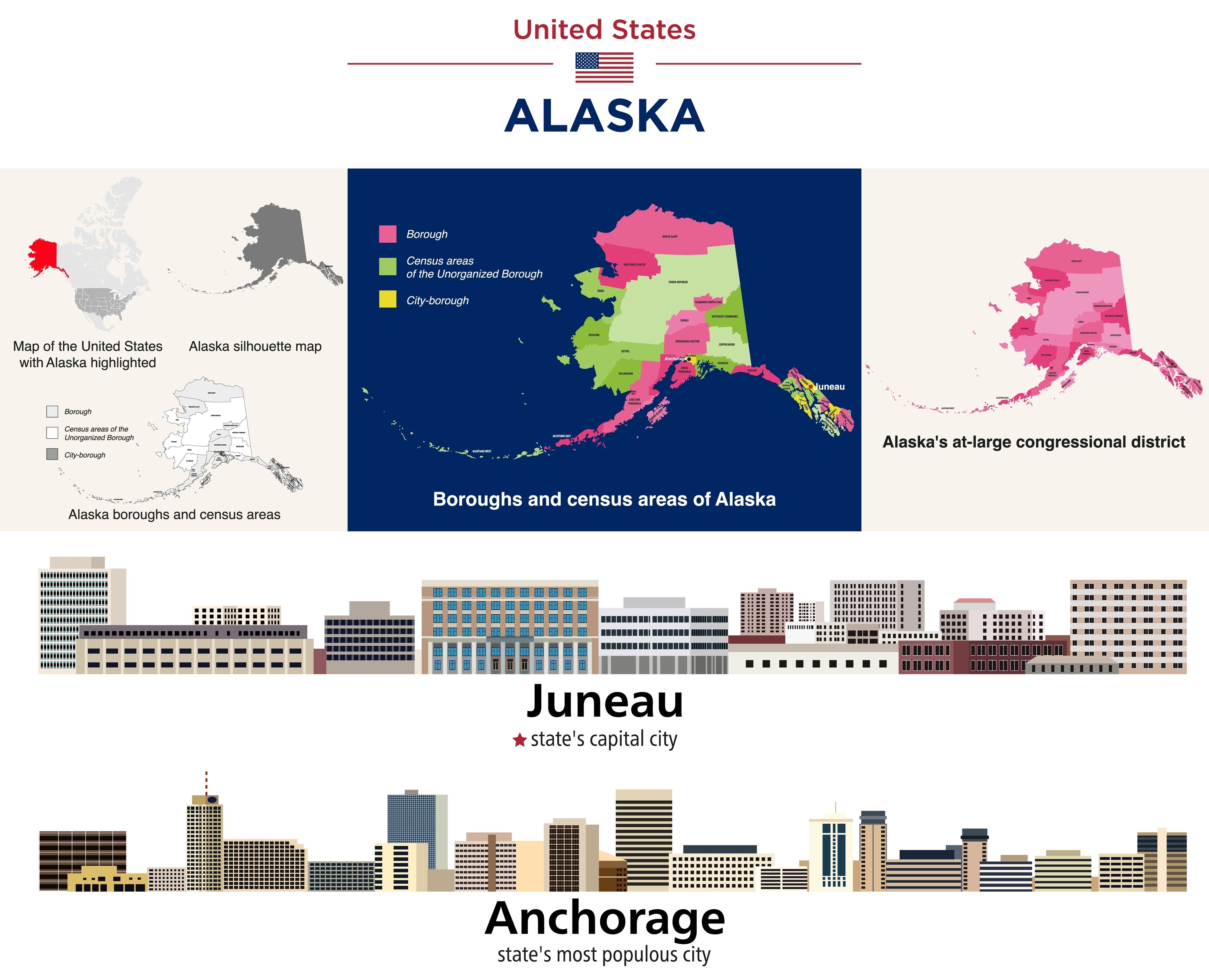 Alaska Population TheTravel Shutterstock 2429510767