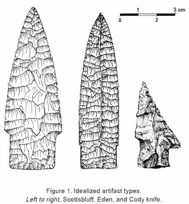 Cody Complex knife and projectile points