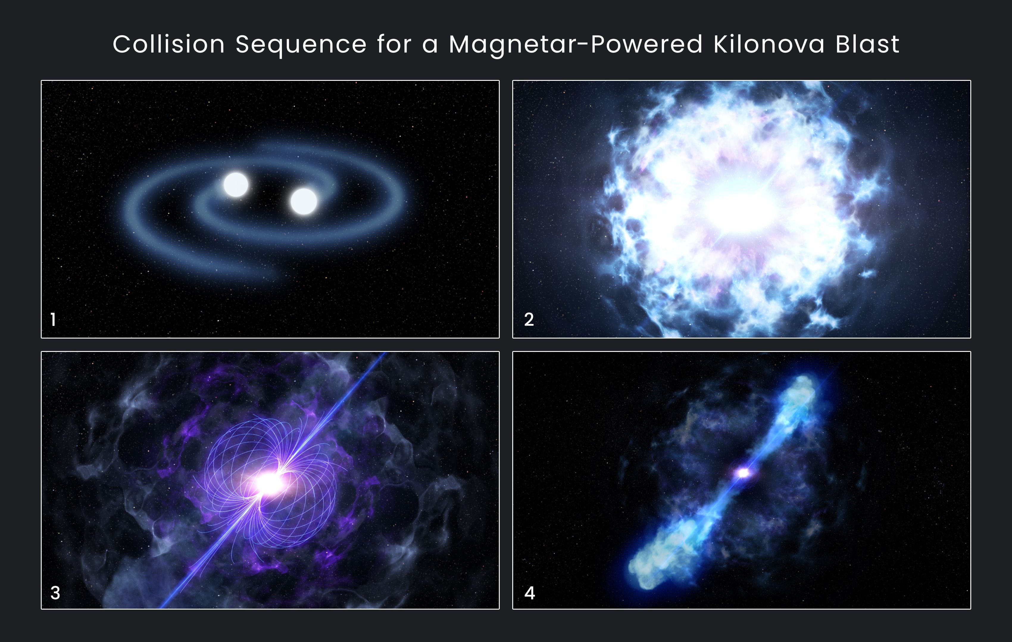 Claneova collision sequence