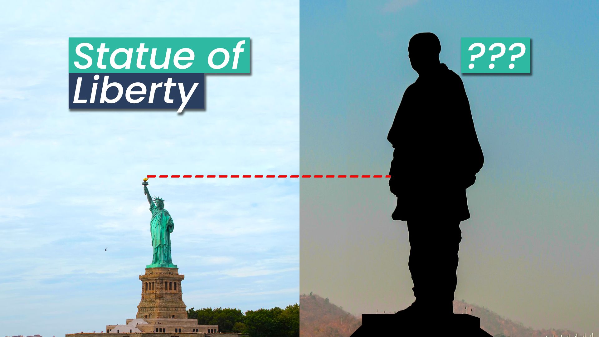 Statue of Unity, Narmada, Gujarat, India, next to the Statue of Liberty in NYC, New York City, USA